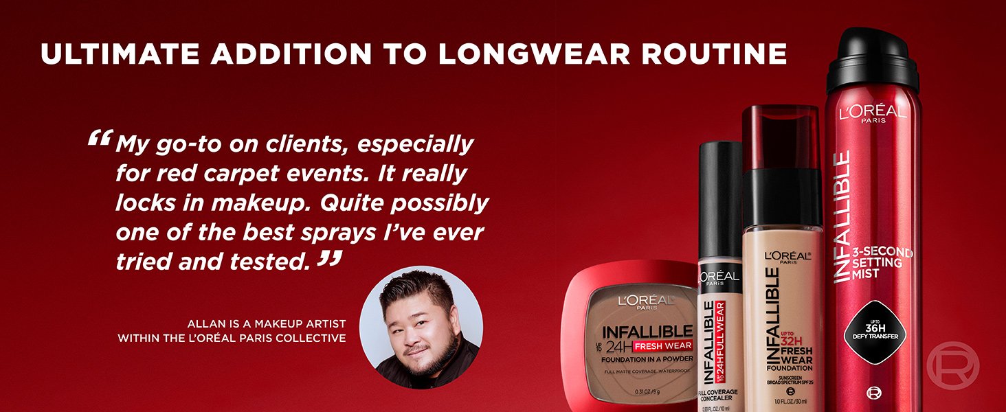 Loreal Infallible Setting Spray IMGTEXTD 4 4A